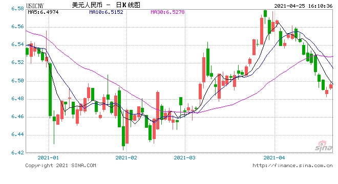 广东支持广州争取纳入数字人民币试点地区