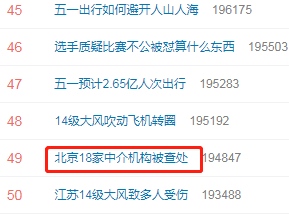 北京18家中介机构被查处上热搜网友需要优质教育资源的均衡分布