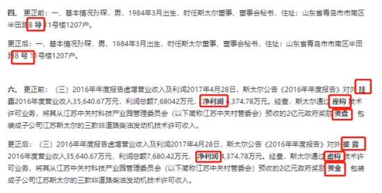 ST斯太前处罚公告惊现11处错误究竟是粗心大意还是再次信披违规